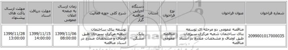 مناقصه عمومی دو مرحله ای توسعه بنای ساختمان شعبه مرکزی سیرجان طبق اوصاف و مشخصات مندرج در اسناد مناقصه 