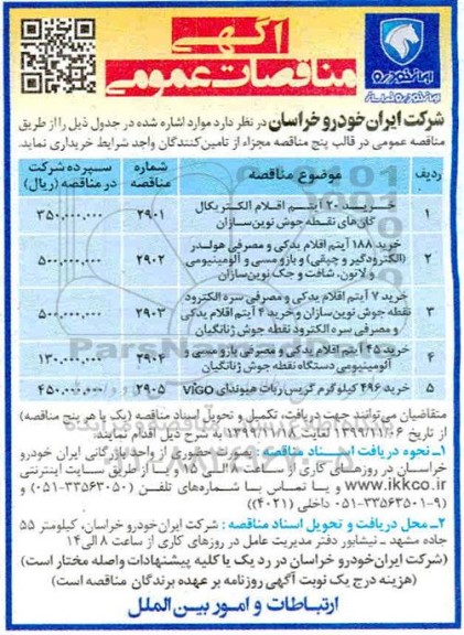 مناقصه عمومی خرید 20 آیتم اقلام الکتریکال گان های نقطه جوش و...