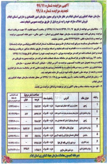 مزایده،مزایده فروش املاک مازاد کاربری زمین و ساختمان