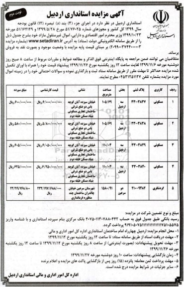 مزایده اموال غیرمنقول مازاد