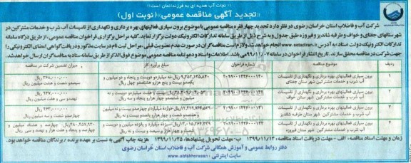 تجدید مناقصه , تجدید مناقصه برون سپاری فعالیتهای بهره برداری و نگهداری از تاسیسات آب شرب و خدمات مشترکین