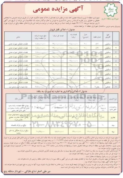 مزایده عمومی, مزایده واگذاری تعدادی از املاک از قبیل رستوران و کافی شاپ و ...  99.11.7