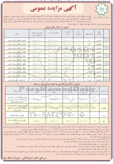 مزایده عمومی, مزایده واگذاری تعدادی از املاک از قبیل رستوران و کافی شاپ و ...  99.11.7