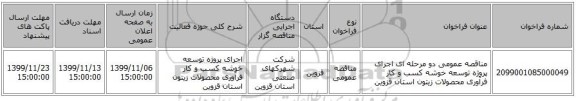 مناقصه عمومی دو مرحله ای اجرای پروژه توسعه خوشه کسب و کار فرآوری محصولات زیتون استان قزوین