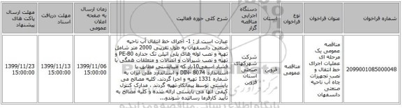 مناقصه عمومی یک مرحله ای عملیات اجرای خط انتقال و نصب تجهیزات چاه آب  ناحیه صنعتی دانسفهان