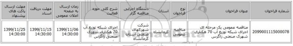 مناقصه عمومی یک مرحله ای اجرای شبکه توزیع آب 70 هکتاری شهرک صنعتی زاگرس