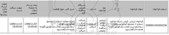فراخوان ارزیابی کیفی اجرای مخازن شماره 1 مجتمع آلمالو(روستاهای سعادتلو،دربند،تلخاب،ایاز،قوجور،گلوجه محمدخان)هشترود