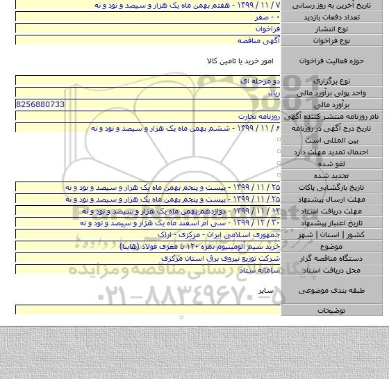 خرید سیم آلومینیوم نمره ۱۲۰ با مغزی فولاد (هاینا)