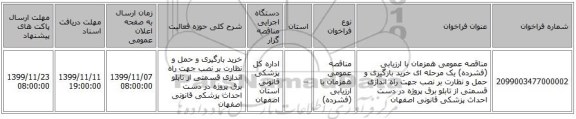مناقصه عمومی همزمان با ارزیابی (فشرده) یک مرحله ای خرید بارگیری و حمل و نظارت بر نصب جهت راه اندازی قسمتی از تابلو برق پروژه در دست احداث پزشکی قانونی اصفهان