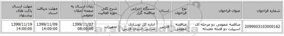 مناقصه عمومی دو مرحله ای اسپیلت دو فصله معتدله