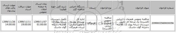 مناقصه عمومی همزمان با ارزیابی (فشرده) یک مرحله ای تکمیل دبیرستان شبانه روزی 12 کلاسه دخترانه گوان جاسک