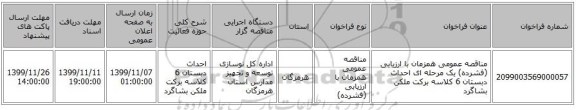 مناقصه عمومی همزمان با ارزیابی (فشرده) یک مرحله ای احداث دبستان 6 کلاسه برکت ملکن بشاگرد