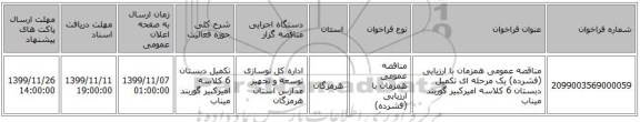 مناقصه عمومی همزمان با ارزیابی (فشرده) یک مرحله ای تکمیل دبستان 6 کلاسه امیرکبیر گوربند میناب