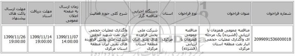 مناقصه عمومی همزمان با ارزیابی (فشرده) یک مرحله ای واگذاری عملیات حجمی انبار نفت منطقه استان مرکزی