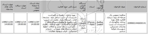 مناقصه عمومی یک مرحله ای  برون سپاری فعالیت های بهره برداری، ونگهداری از تاسیسات آب شرب وخدمات مشترکین شهرستان طرقبه شاندیز   