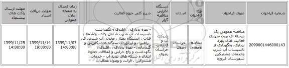 مناقصه عمومی یک مرحله ای برون سپاری فعالیت های بهره برداری، ونگهداری از تاسیسات آب شرب وخدمات مشترکین شهرستان فیروزه