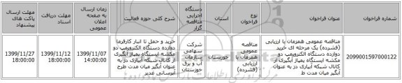 مناقصه عمومی همزمان با ارزیابی (فشرده) یک مرحله ای خرید دوازده دستگاه الکتروپمپ دو مکشه ایستگاه پمپاژ آبگیری از کانال شبکه آبیاری دز به عنوان آبگیر میان مدت ط