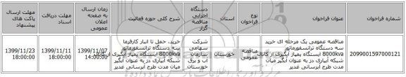 مناقصه عمومی یک مرحله ای خرید سه دستگاه ترانسفورماتور 8000kva ایستگاه پمپاژ آبگیری از کانال شبکه آبیاری دز به عنوان آبگیر میان مدت طرح آبرسانی غدیر