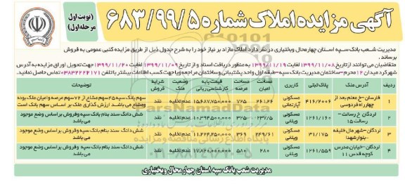 مزایده،مزایده فروش املاک مازاد مسکونی نوبت اول