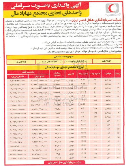 مزیداه واگذاری به صورت سرقفلی تعدادی از واحدهای مجتمع تجاری
