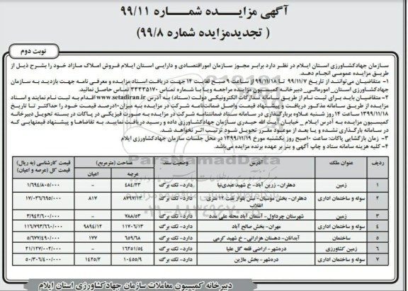 مزایده،مزایده فروش املاک مازاد کاربری زمین و ساختمان