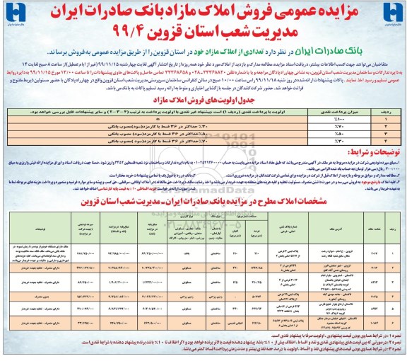 مزایده،مزایده فروش املاک مازاد کاربری بانک و مسکونی و زمین