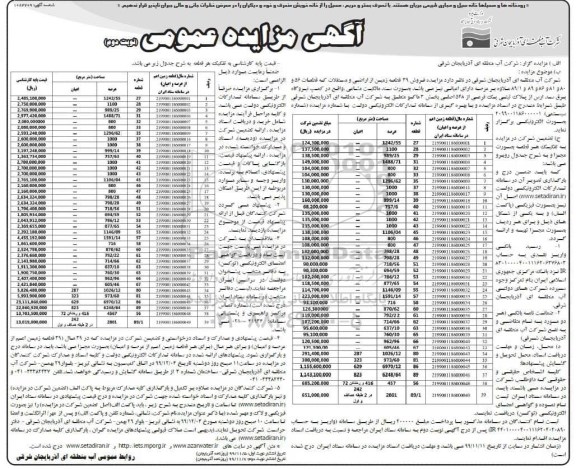 مزایده،مزایده فروش 39 قطعه زمین از اراضی و مستغلات نوبت دوم 