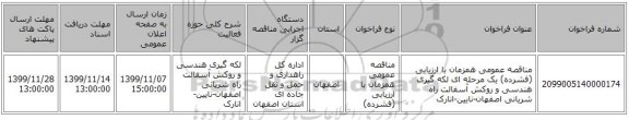 مناقصه عمومی همزمان با ارزیابی (فشرده) یک مرحله ای لکه گیری هندسی و روکش آسفالت راه شریانی اصفهان-نایین-انارک 