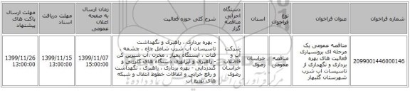 مناقصه عمومی یک مرحله ای برونسپاری فعالیت های بهره برداری و نگهداری از تاسیسات آب شرب شهرستان گلبهار