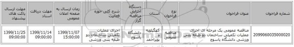 مناقصه عمومی یک مرحله ای اجرای عملیات  تکمیلی ساختمان  دو طبقه بتنی ورزشی دانشگاه یاسوج
