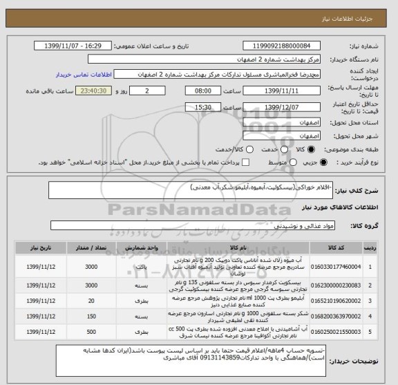 استعلام -اقلام خوراکی(بیسکوئیت،آبمیوه،آبلیمو،شکر،آب معدنی)