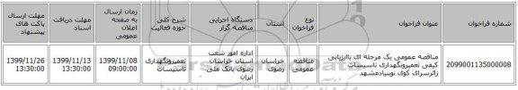 مناقصه عمومی یک مرحله ای باارزیابی کیفی تعمیرونگهداری تاسیسات زائرسرای کوی نوبنیادمشهد