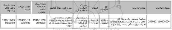 مناقصه عمومی یک مرحله ای عملیات ساختمانی تسطیح محوطه و اجرای دیوار سنگی پست زرآباد خوی 