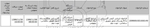 فراخوان ارزیابی کیفی گازرسانی به 8 روستای محور چهریق سلماس - نوبت دوم