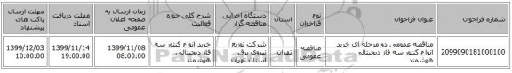 مناقصه عمومی دو مرحله ای خرید انواع کنتور سه فاز دیجیتالی هوشمند 