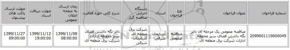 مناقصه عمومی یک مرحله ای دایر نگه داشتن فضای سبز محوطه ادارات شرکت برق منطقه ای