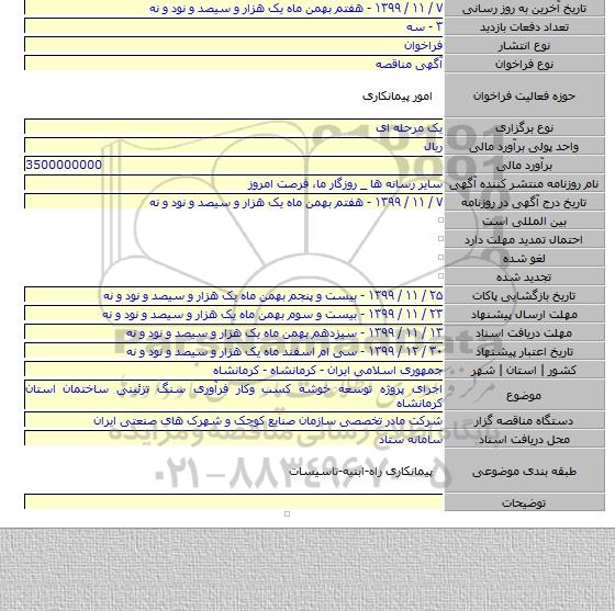 اجرای پروژه توسعه خوشه کسب وکار فرآوری سنگ تزئینی ساختمان استان کرمانشاه