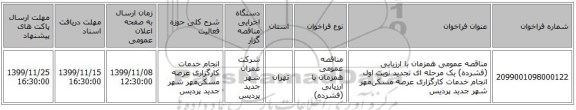مناقصه عمومی همزمان با ارزیابی (فشرده) یک مرحله ای تجدید نوبت اول انجام خدمات کارگزاری عرصه مسکن‌مهر شهر جدید پردیس