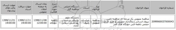 مناقصه عمومی یک مرحله ای مناقصه تامین نیروی انسانی و واگذاری مدیریتی و خرید خدمت حجمی ناظمه فنی خوابگاه های فجر