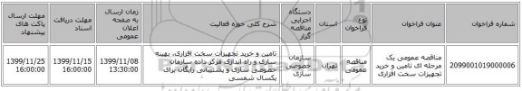 مناقصه عمومی یک مرحله ای تامین و خرید تجهیزات سخت افزاری