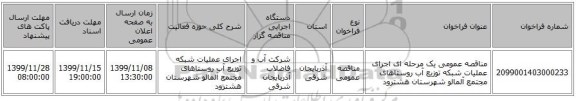 مناقصه عمومی یک مرحله ای اجرای عملیات شبکه توزیع آب روستاهای مجتمع آلمالو شهرستان هشترود