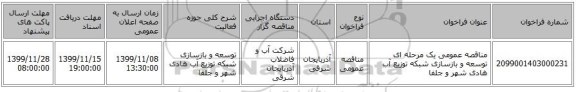 مناقصه عمومی یک مرحله ای توسعه و بازسازی شبکه توزیع آب هادی شهر و جلفا