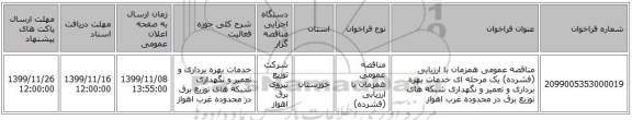 مناقصه عمومی همزمان با ارزیابی (فشرده) یک مرحله ای خدمات بهره برداری و تعمیر و نگهداری شبکه های توزیع برق در محدوده غرب اهواز 