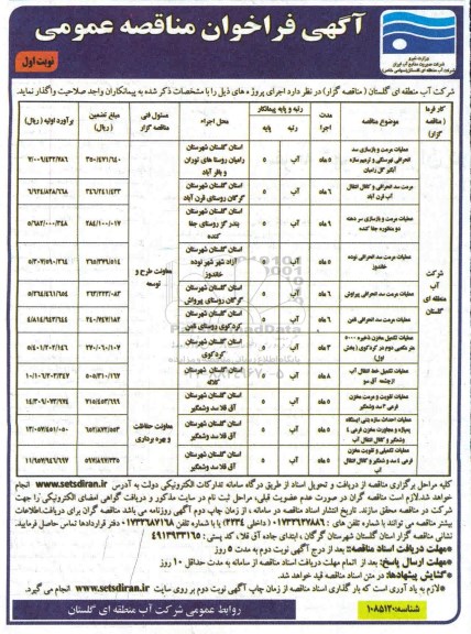 مناقصه عمومی, فراخوان مناقصه عملیات مرمت و بازسازی سد انحرافی نهرسنگی و ترمیم سازه آبگیر و ...