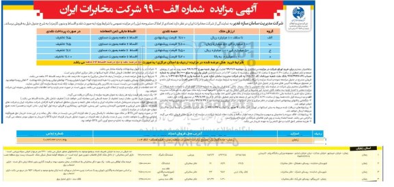 مزایده تعدادی از املاک