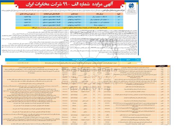 مزایده تعدادی از املاک 