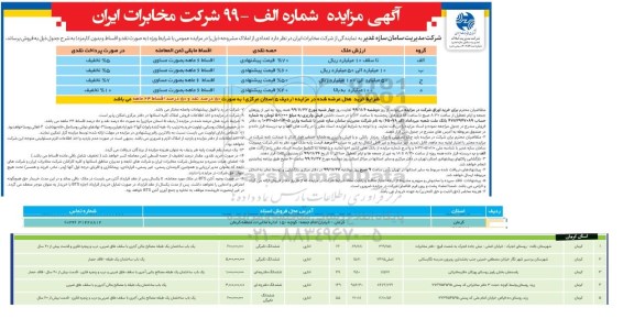 مزایده تعدادی از املاک 