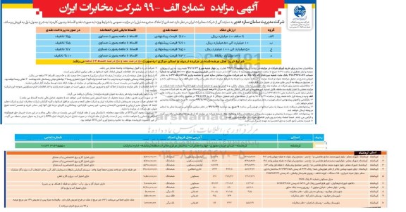 مزایده تعدادی از املاک 