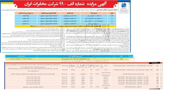 مزایده تعدادی از املاک 