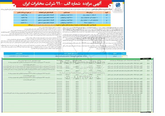مزایده تعدادی از املاک 